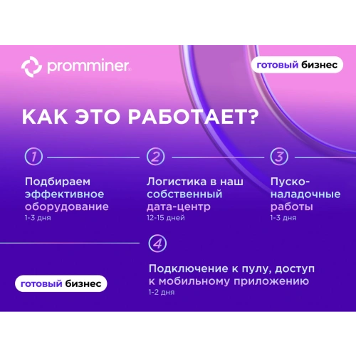 Готовый бизнес. 10 устройств