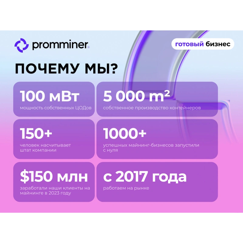 Готовый бизнес PM Small на 72 места