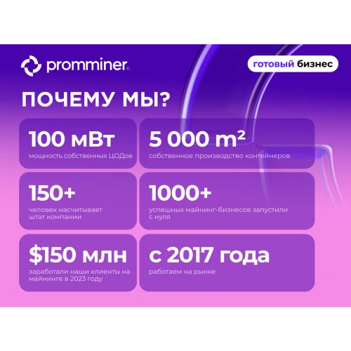 Готовый бизнес PM Medium на 120 мест