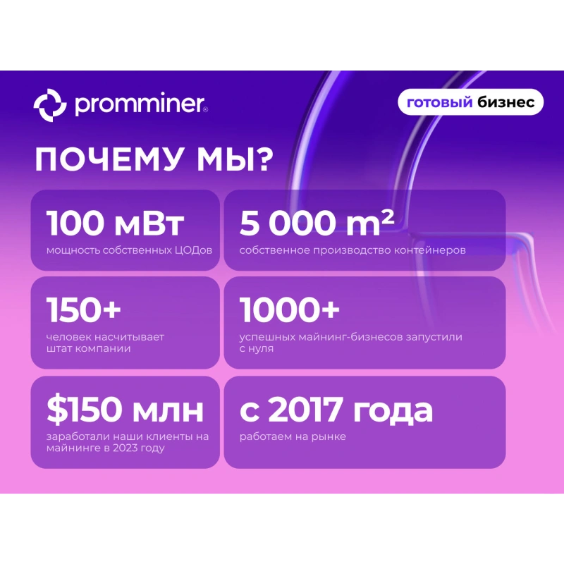 Готовый бизнес PM Medium на 120 мест