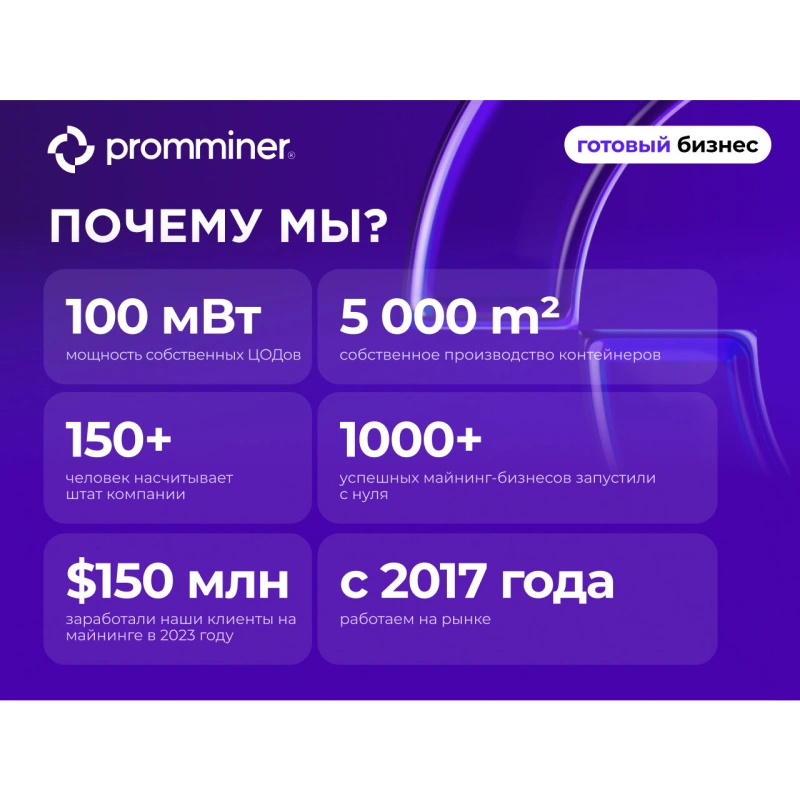 Готовый бизнес. 100 устройств