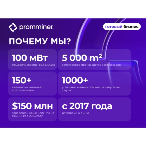 Готовый бизнес. 924 устройства
