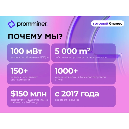 Готовый бизнес PM Big на 264 места
