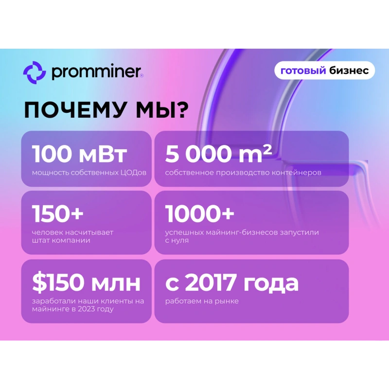 Готовый бизнес PM Big на 264 места