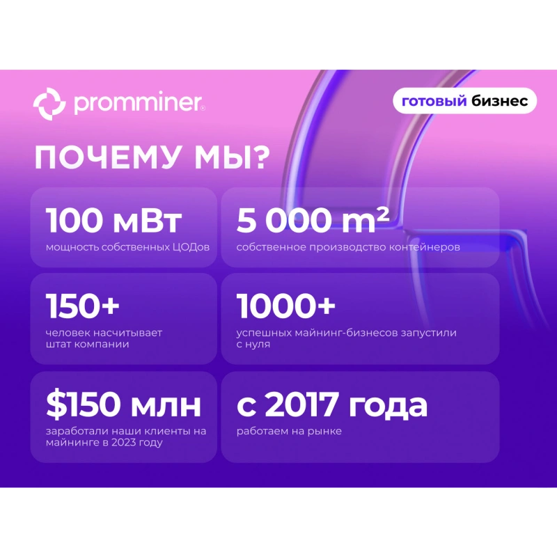 Готовый бизнес. 20 устройств