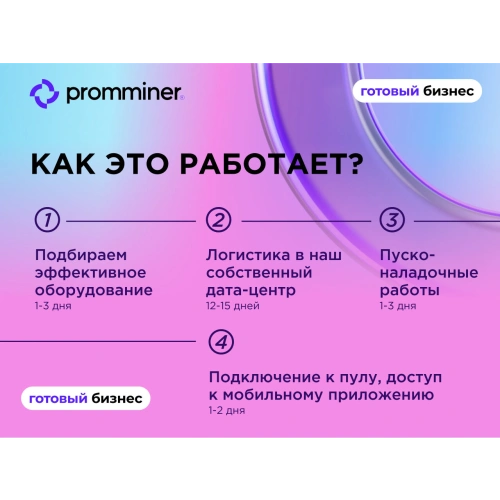Готовый бизнес. 90 устройств