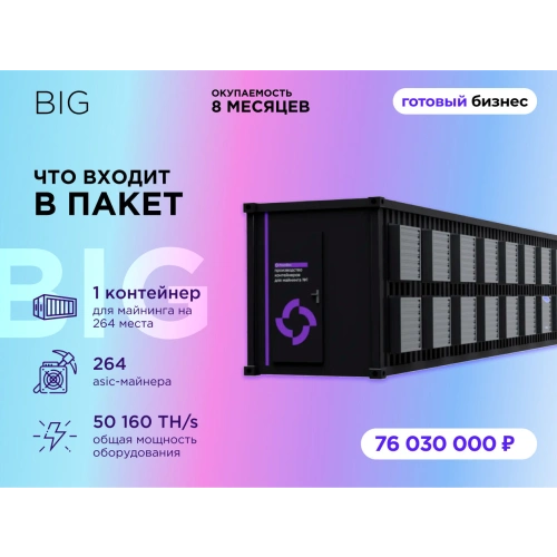 Готовый бизнес PM Big на 264 места