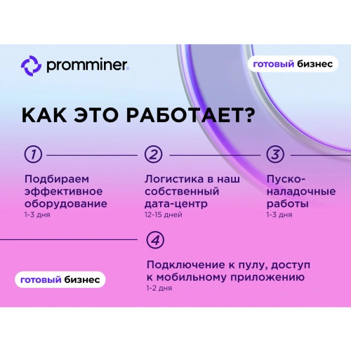 Готовый бизнес. 25 устройств