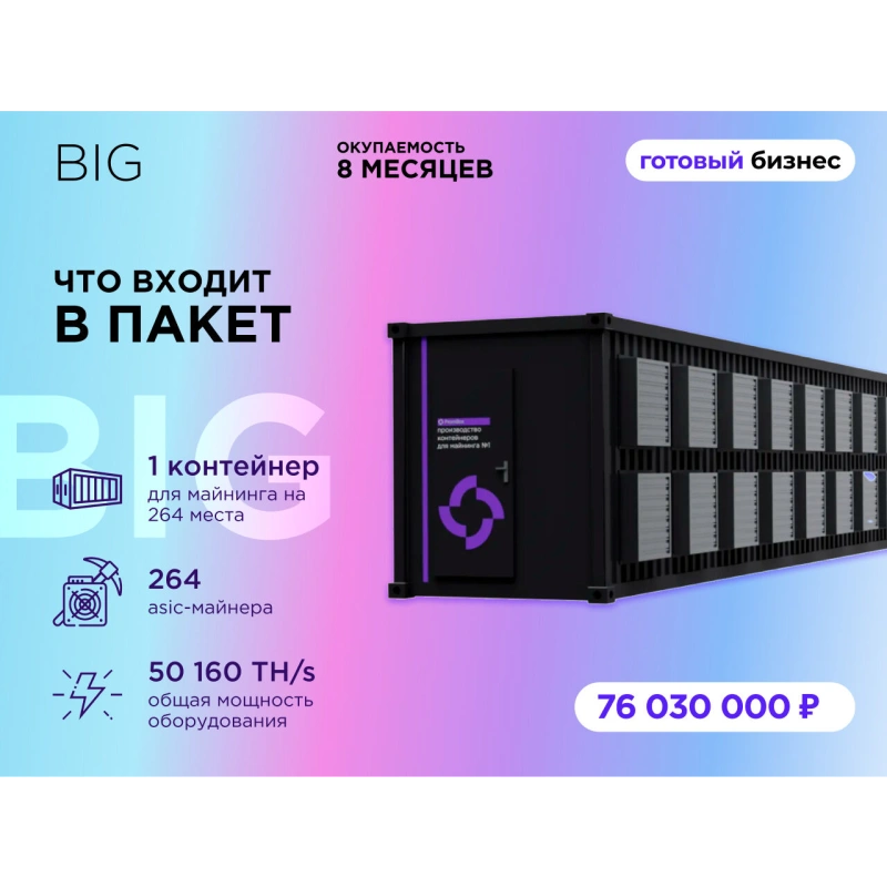 Готовый бизнес PM Big на 264 места