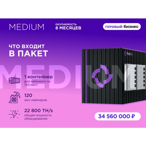 Готовый бизнес PM Medium на 120 мест